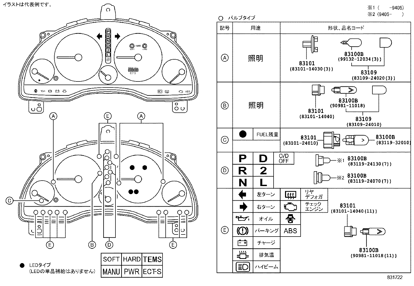 Figure 831722