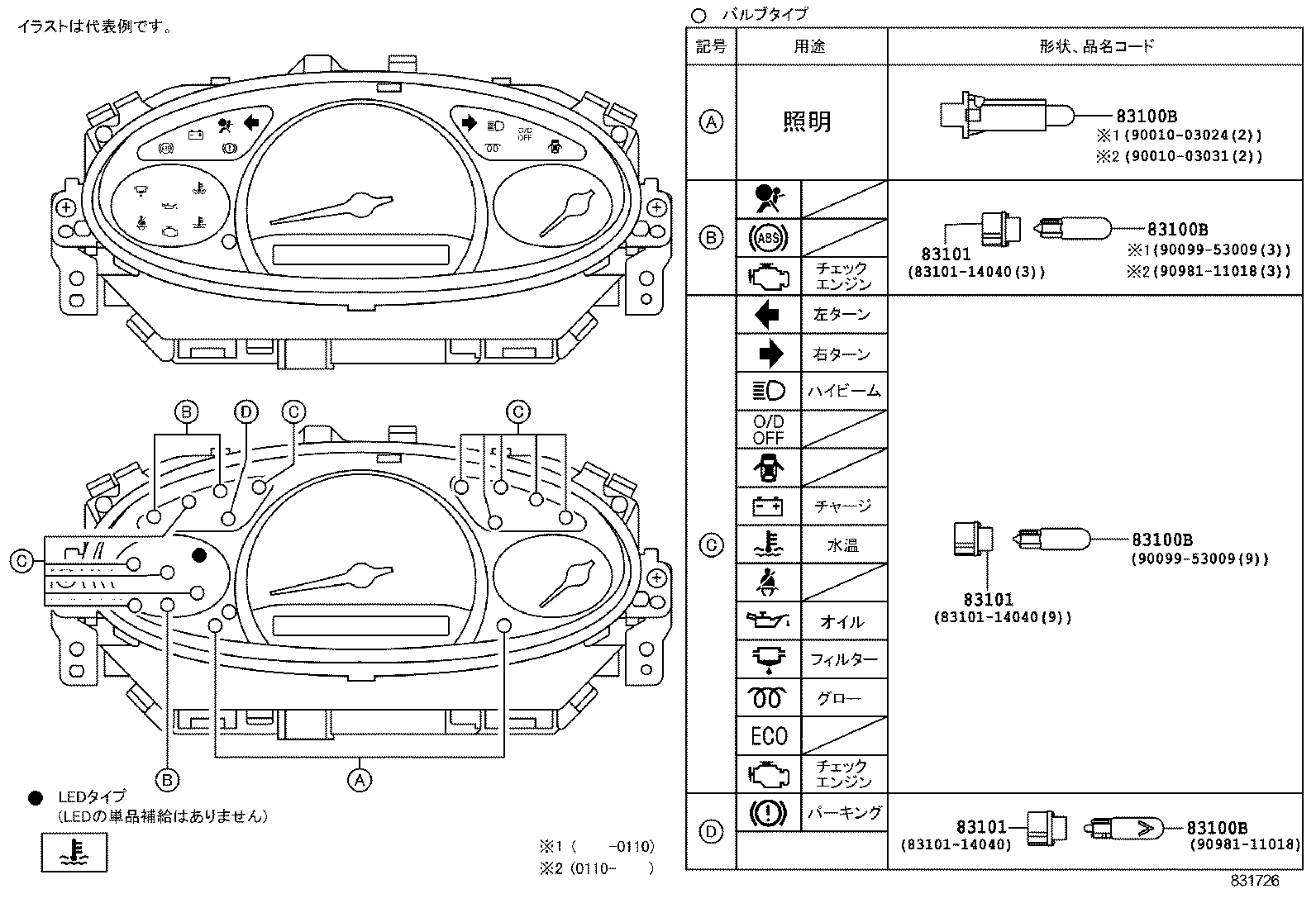 Figure 831726