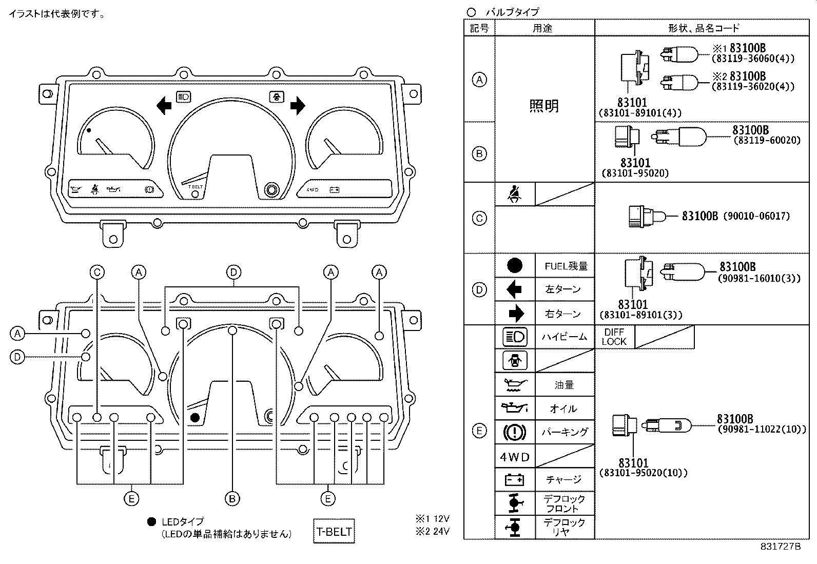 Figure 831727B