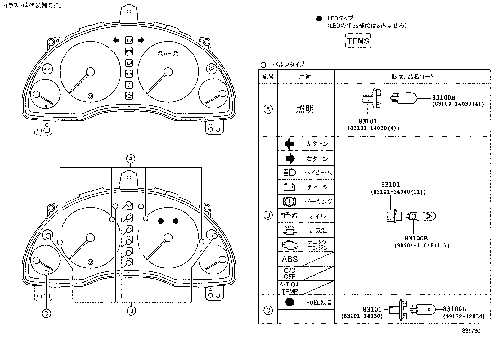 Figure 831730
