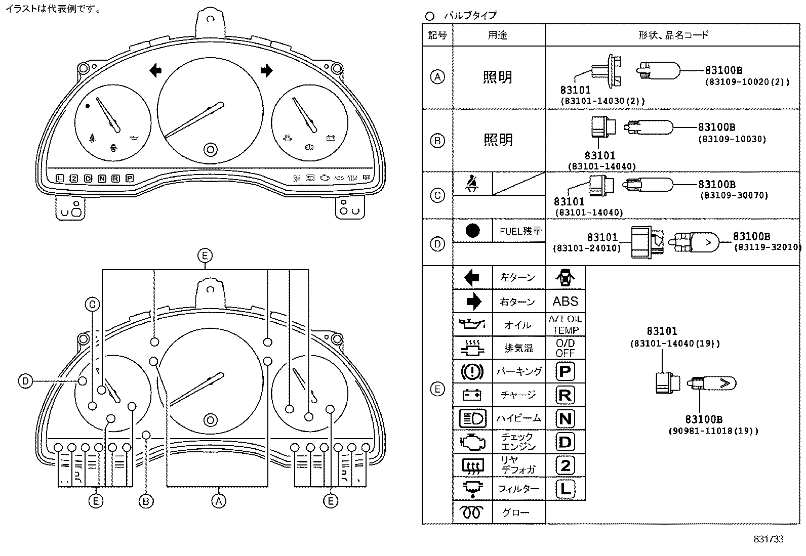 Figure 831733