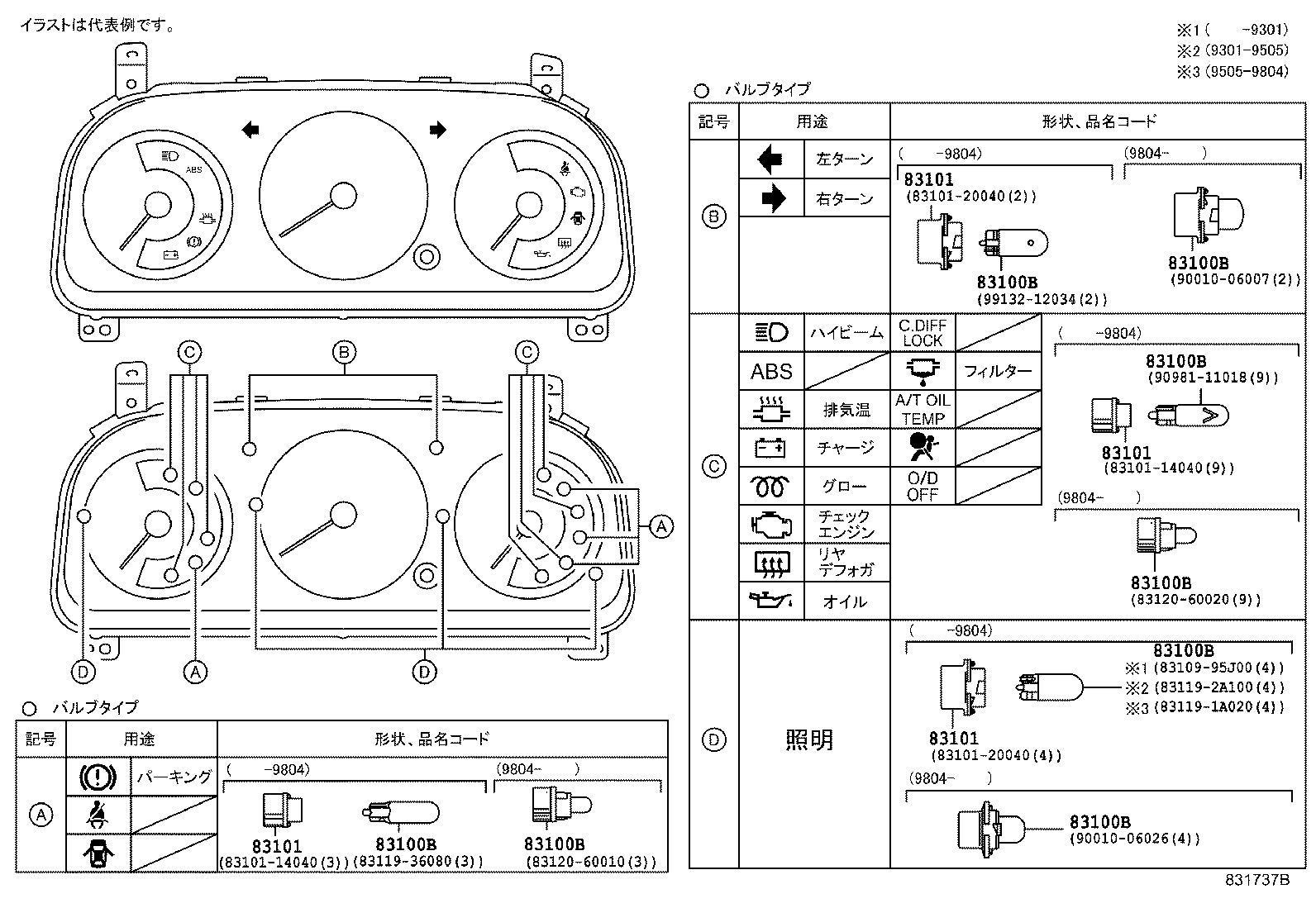 Figure 831737B