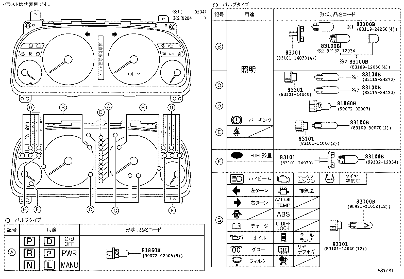 Figure 831739