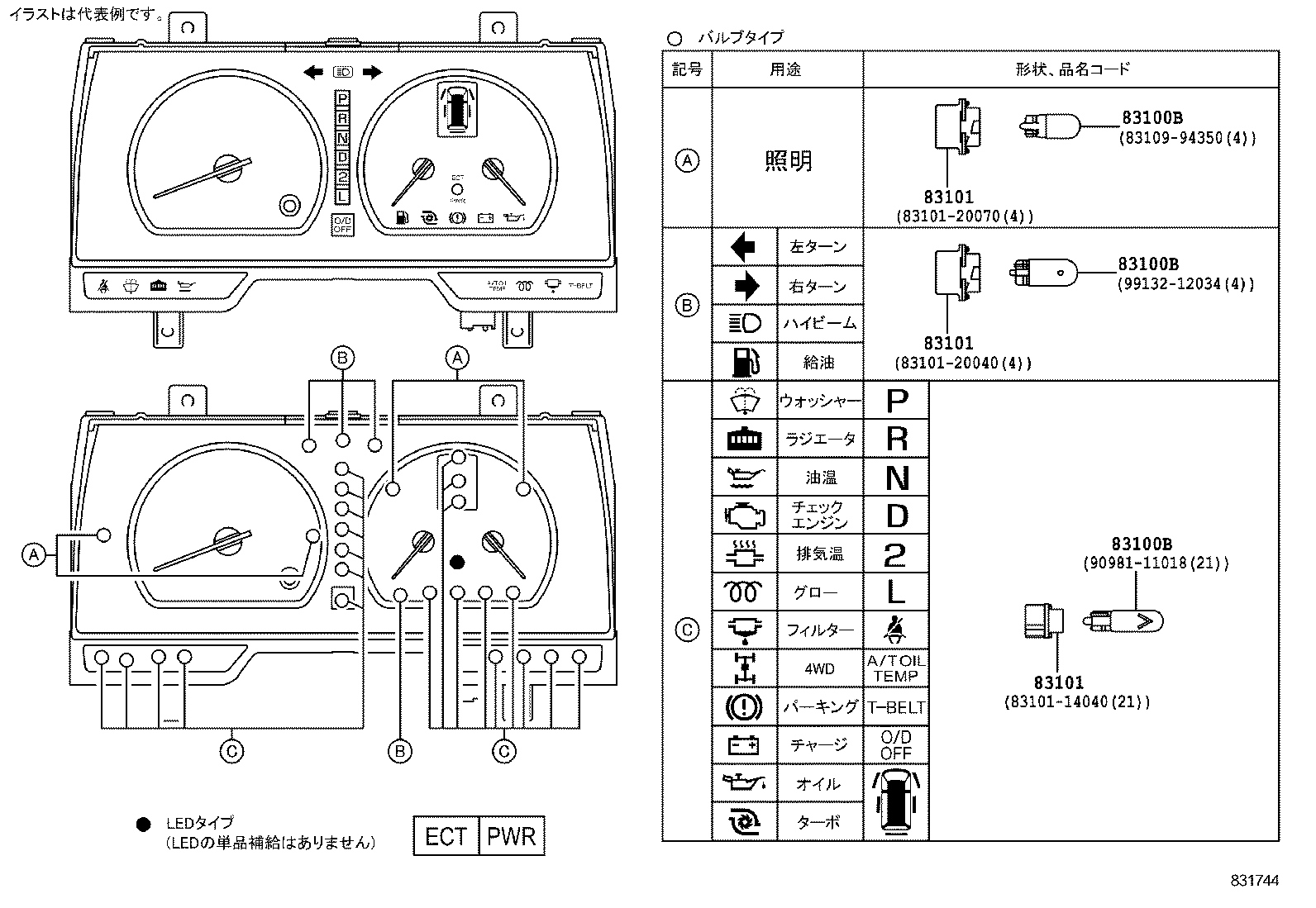 Figure 831744