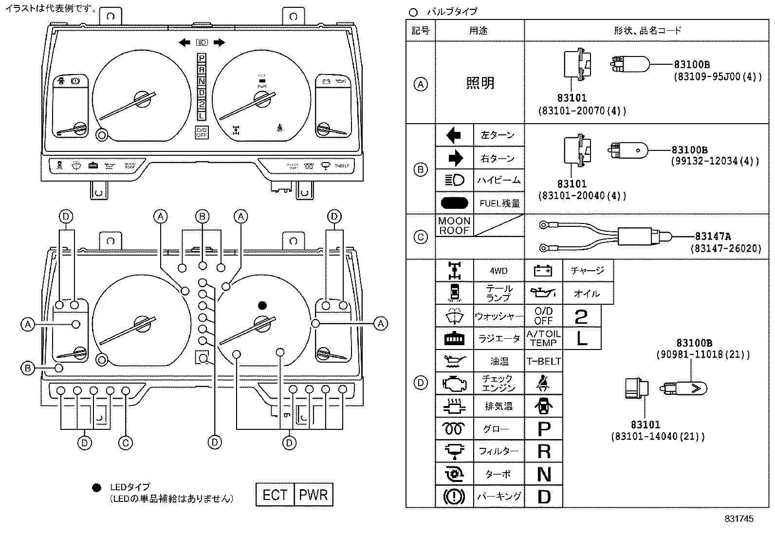 Figure 831745
