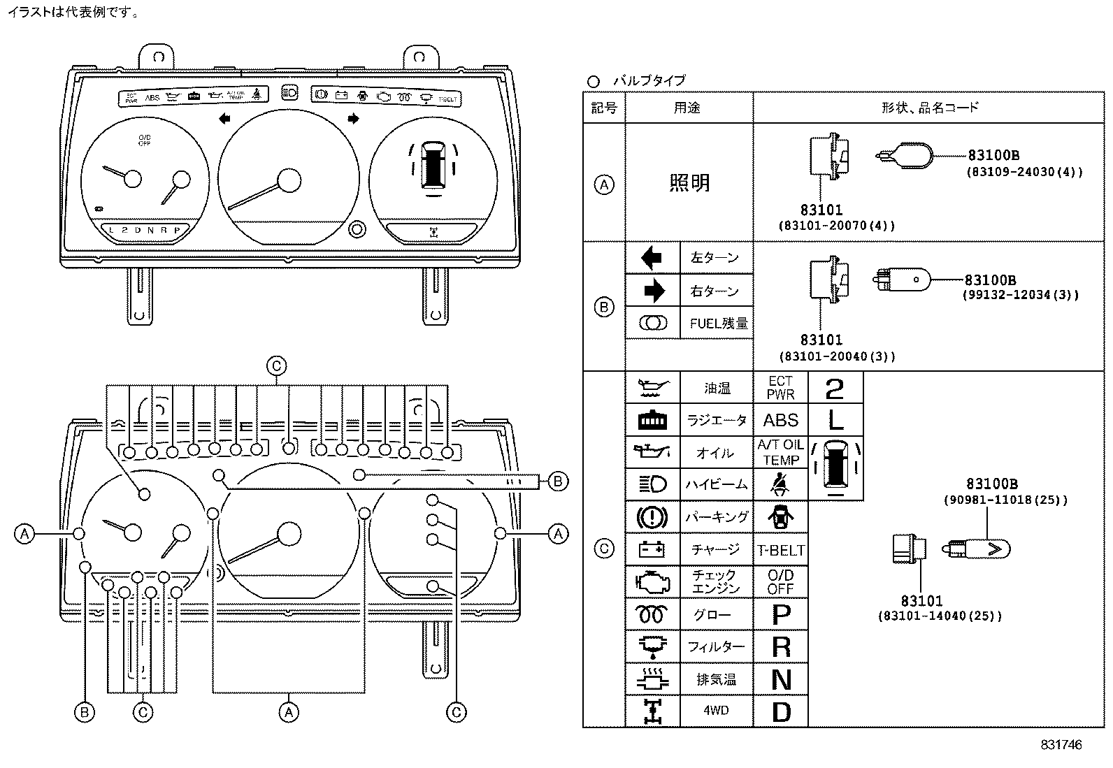 Figure 831746
