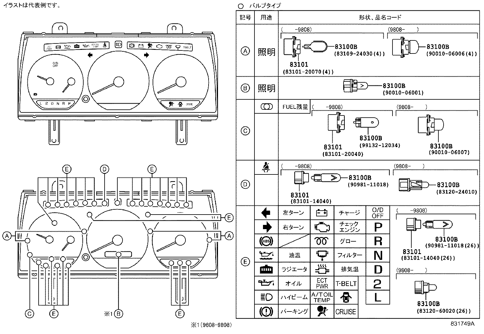 Figure 831749A