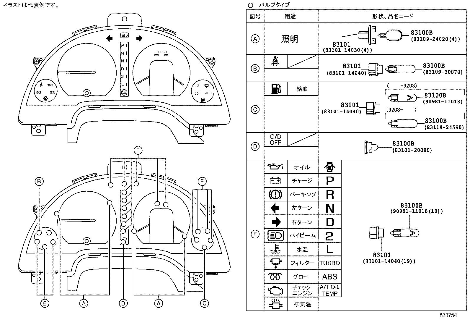 Figure 831754