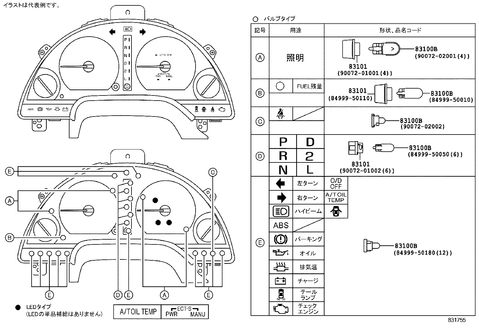 Figure 831755