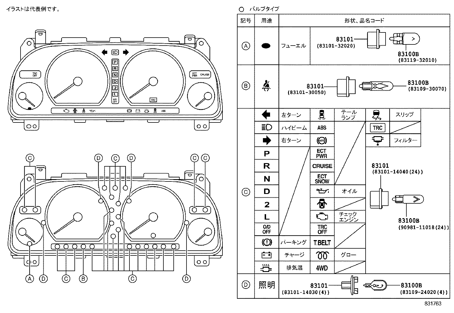 Figure 831763