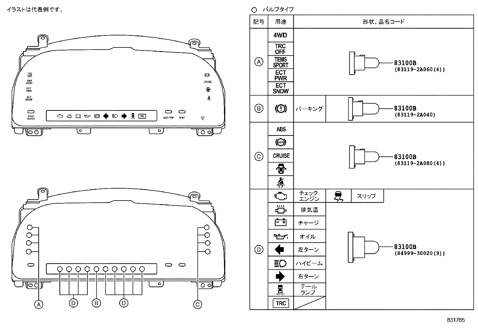 Figure 831765