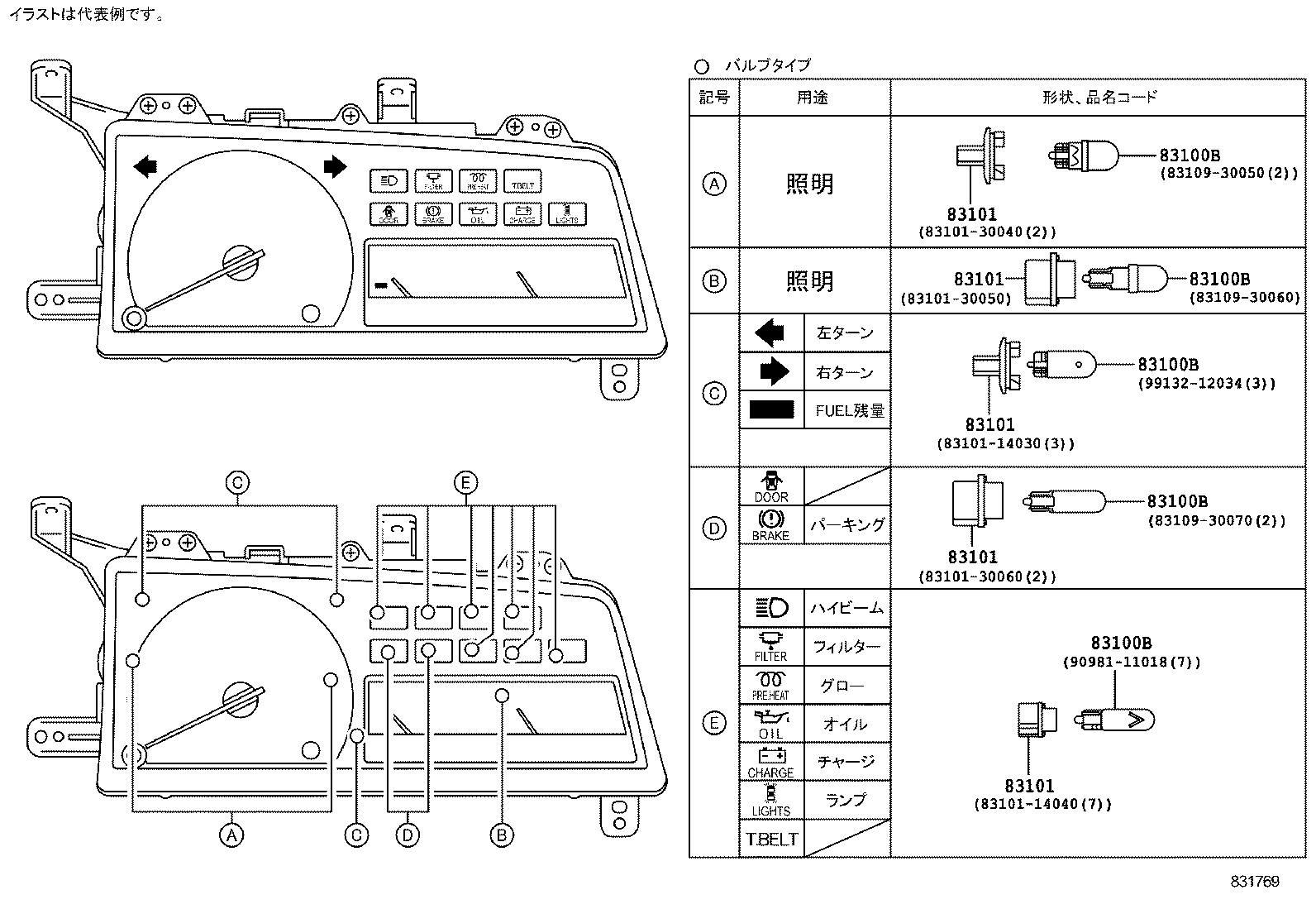 Figure 831769