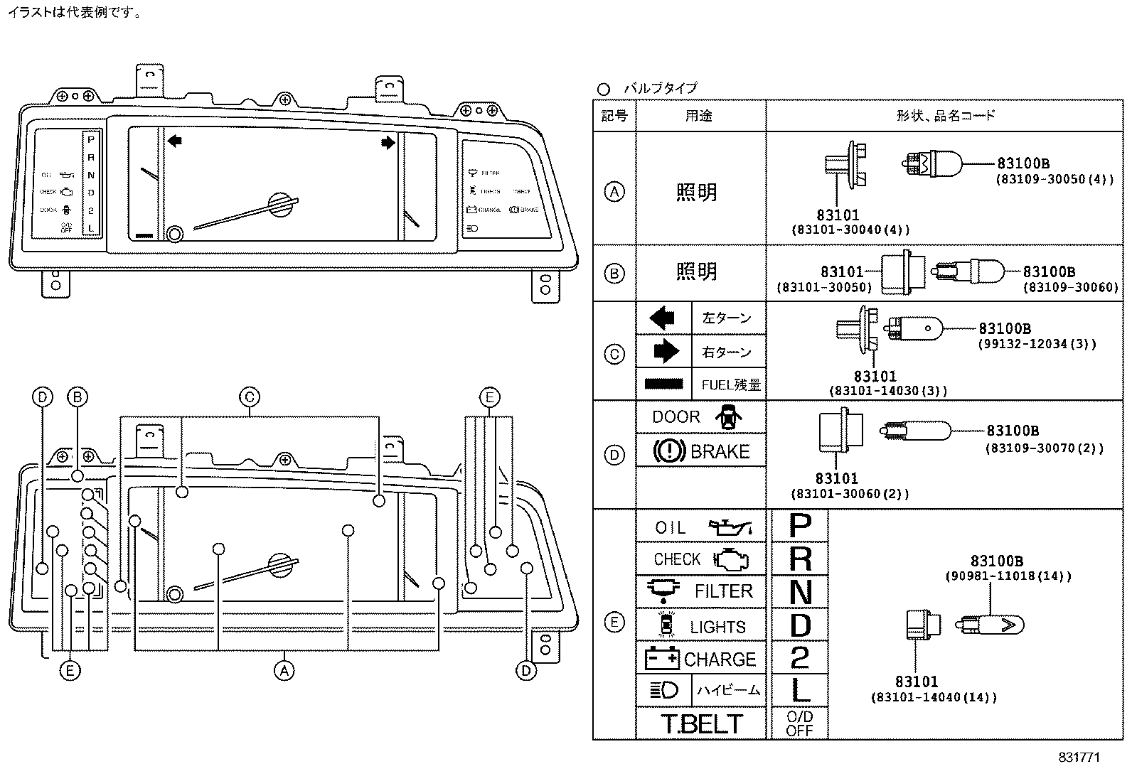 Figure 831771