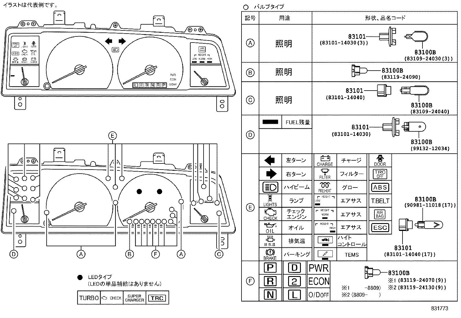 Figure 831773