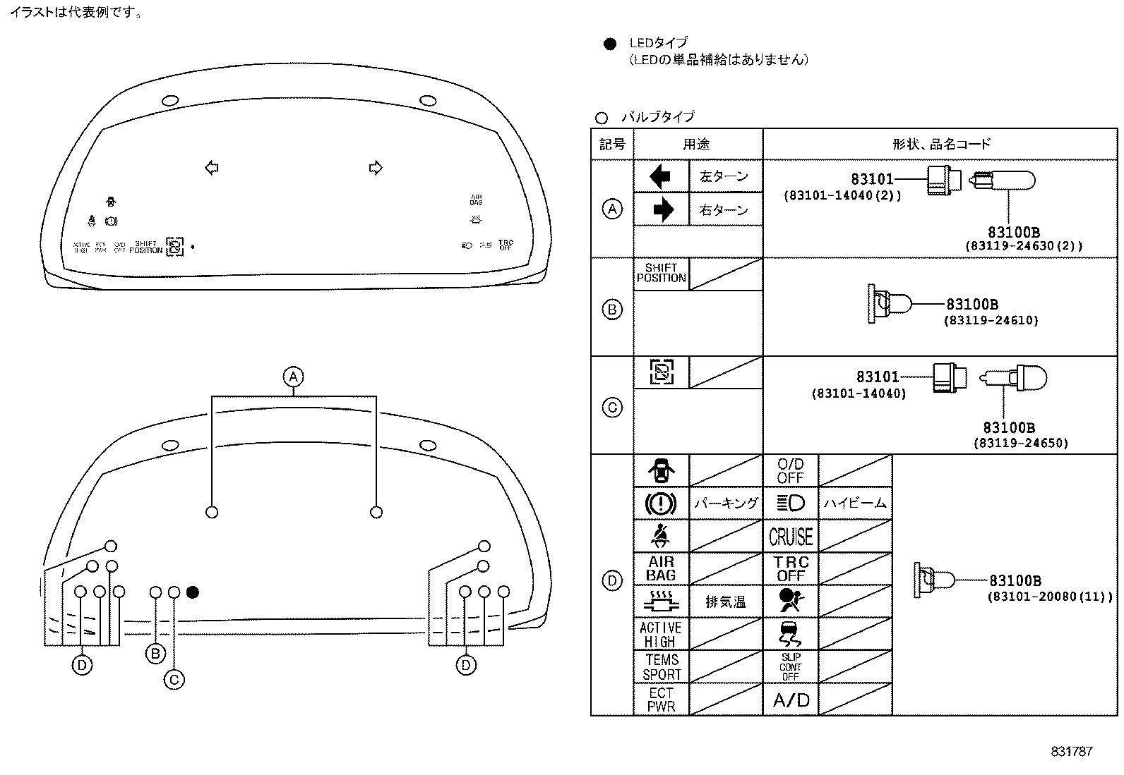 Figure 831787