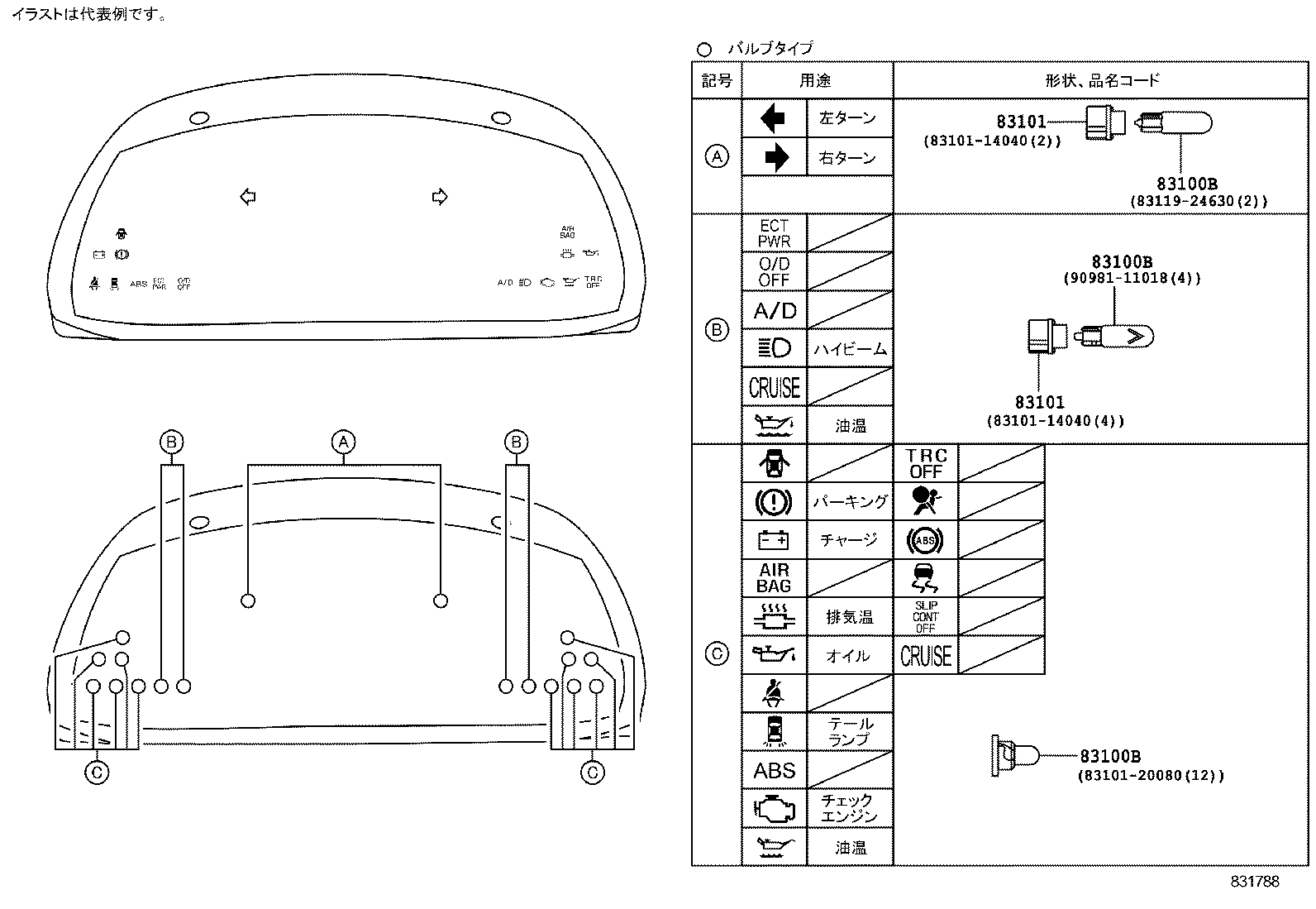 Figure 831788