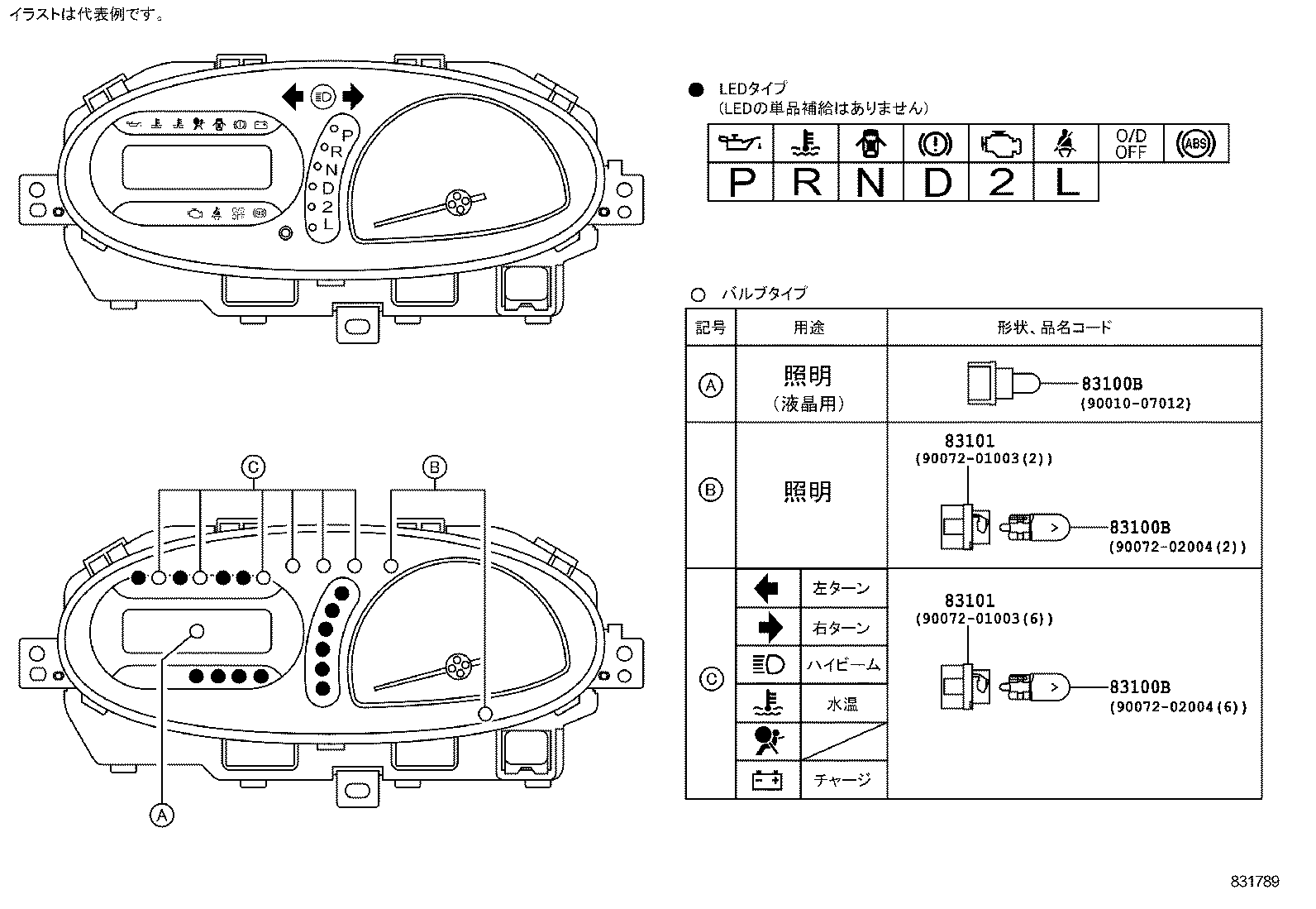 Figure 831789