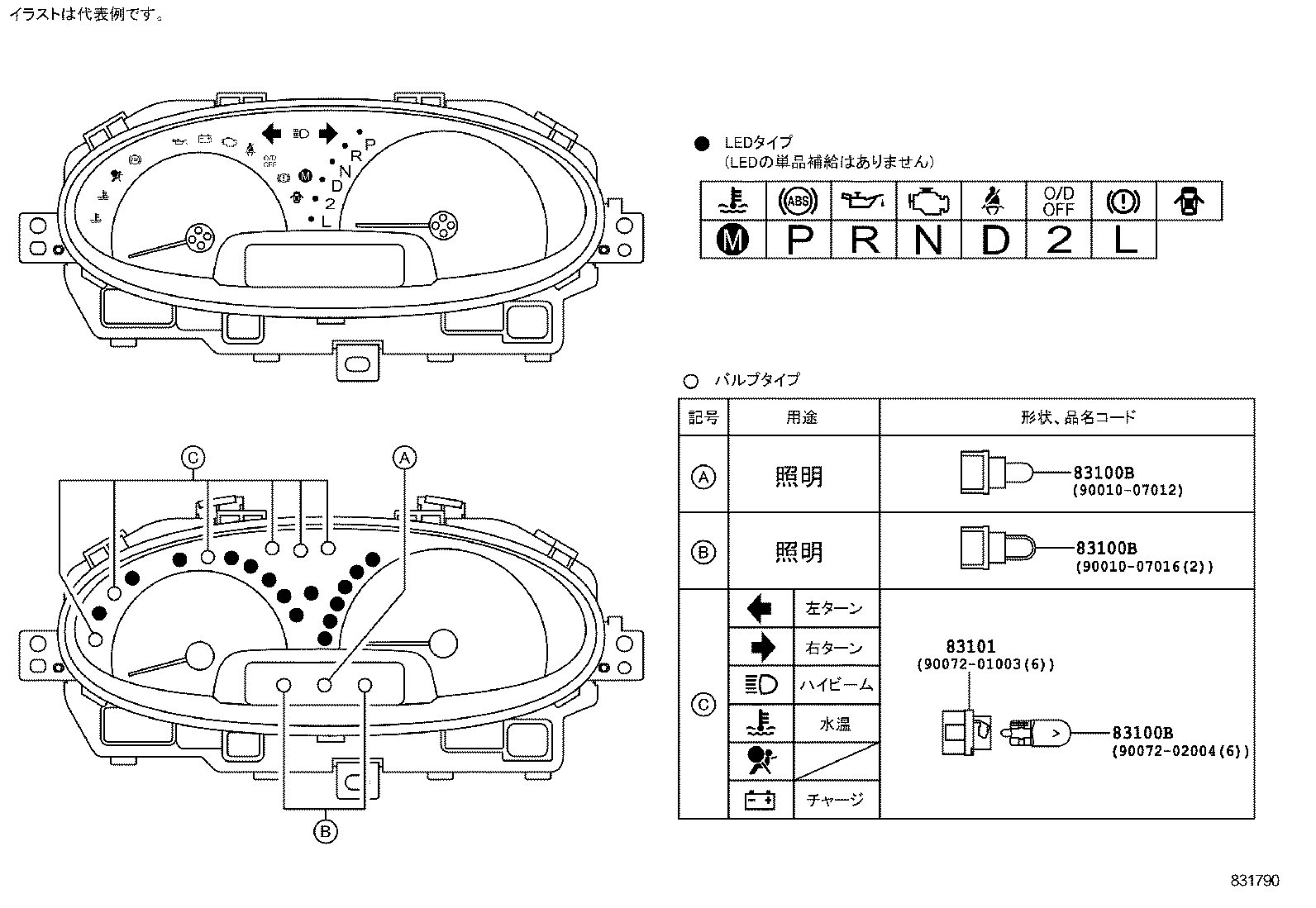 Figure 831790