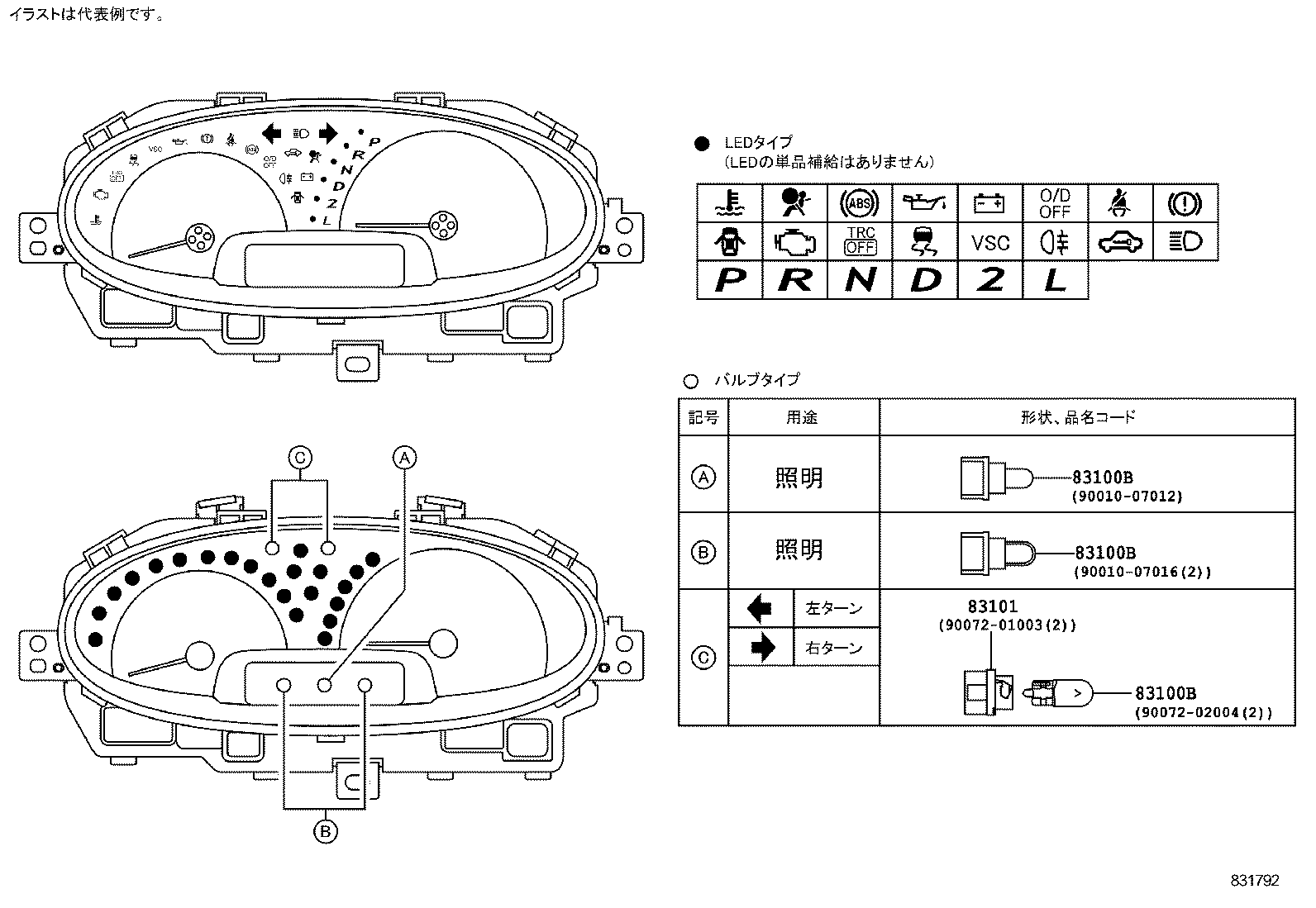 Figure 831792