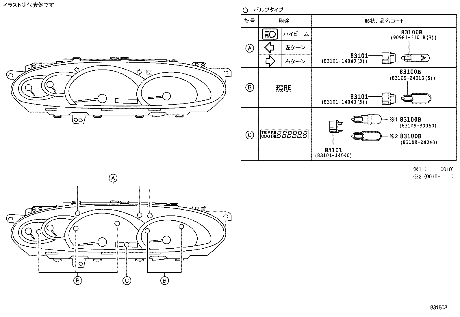 Figure 831808