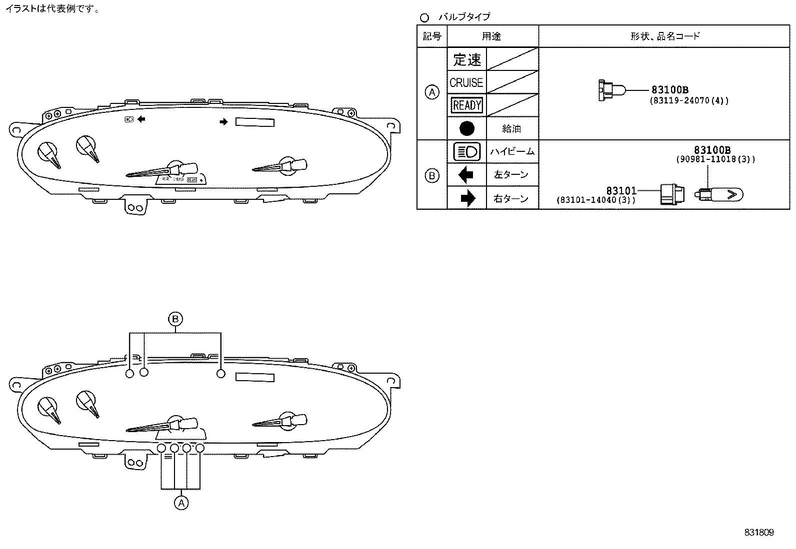 Figure 831809