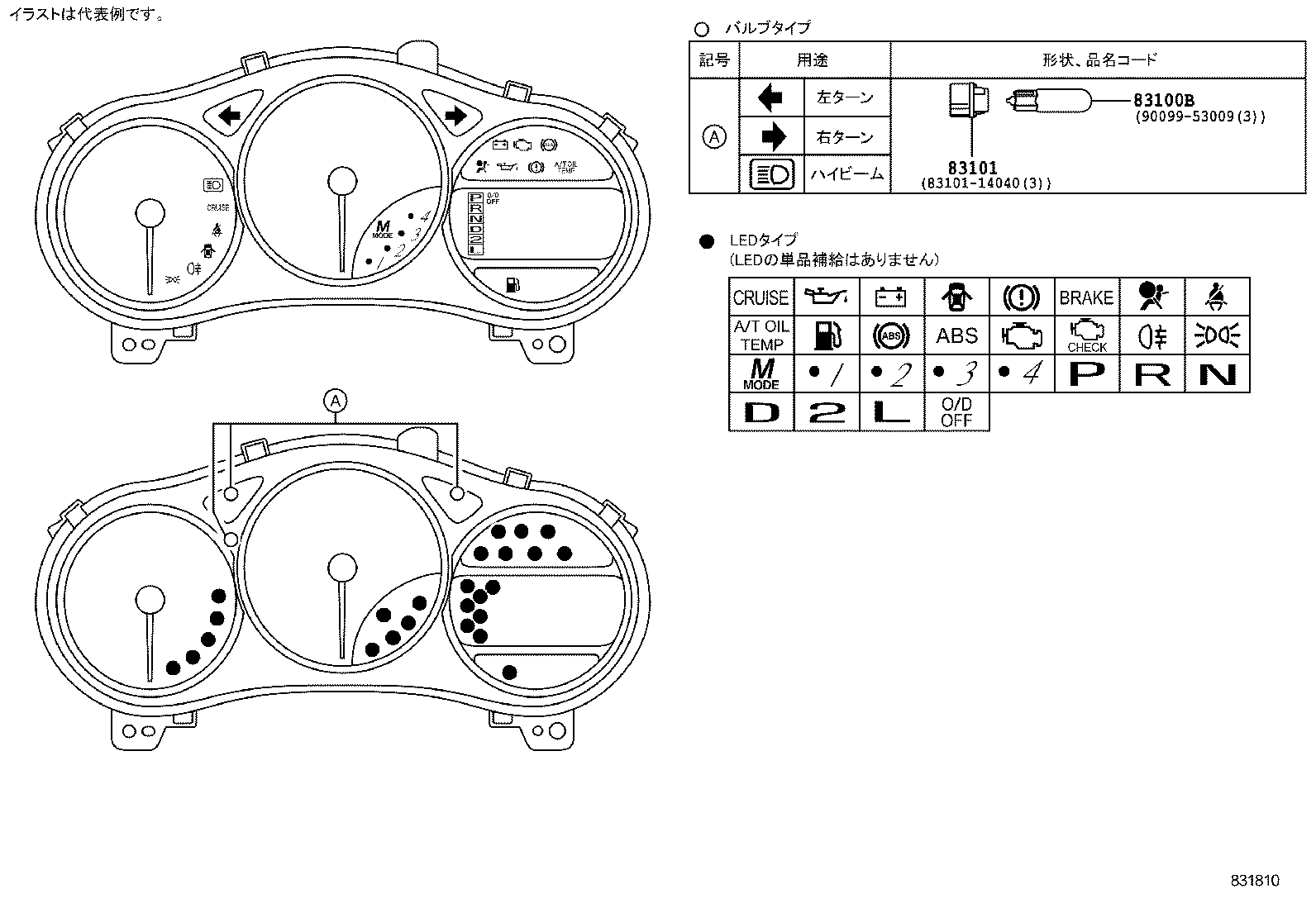 Figure 831810