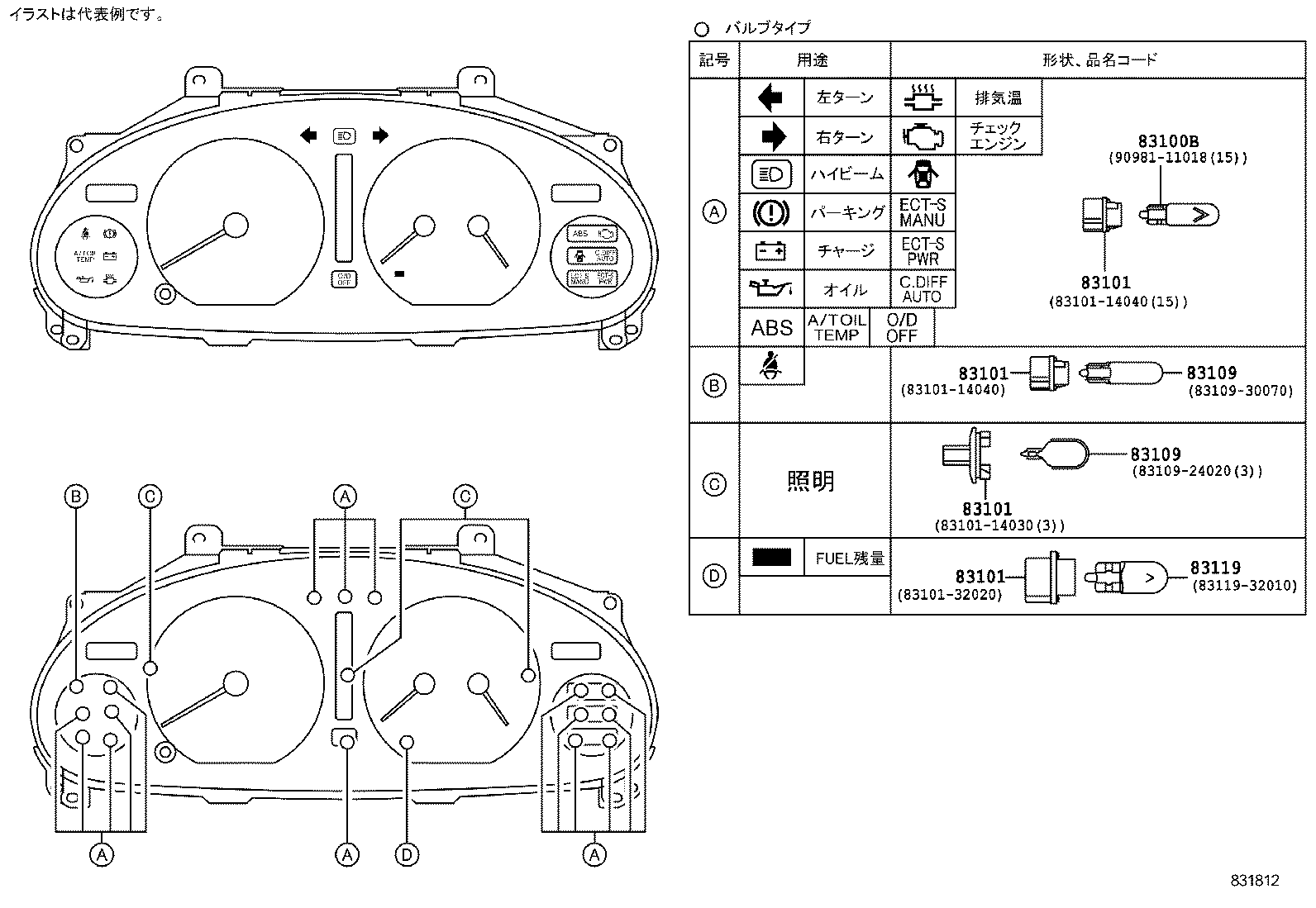 Figure 831812