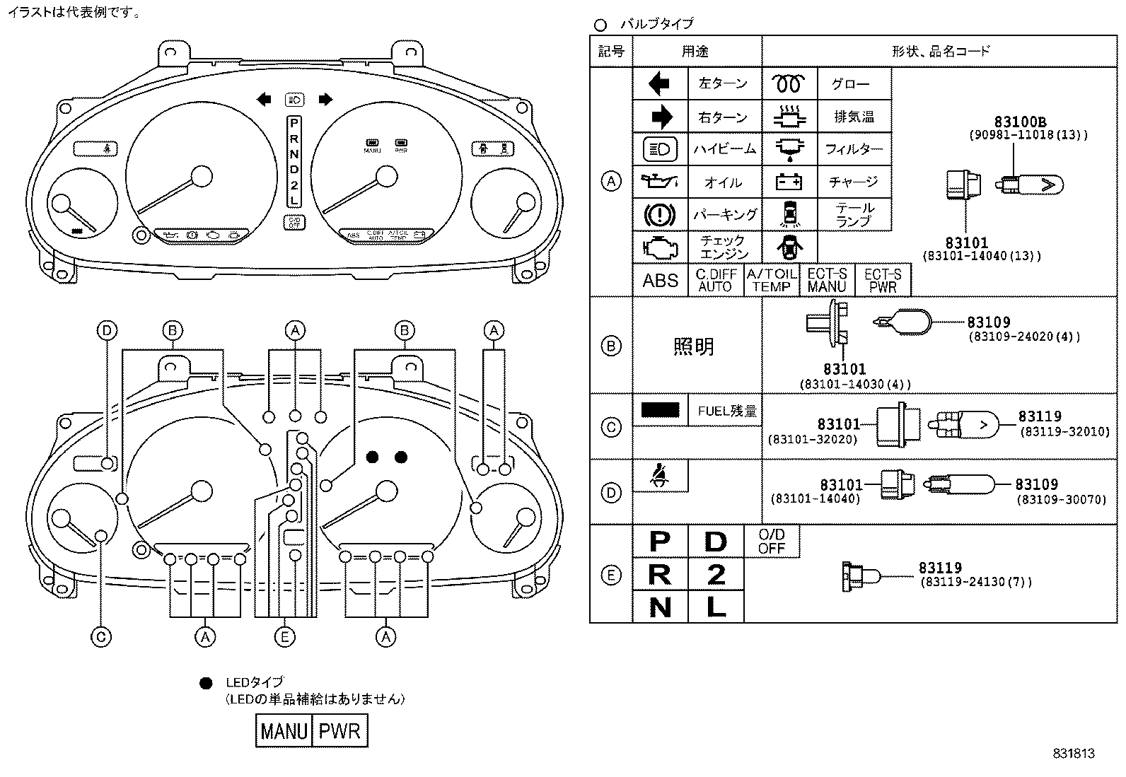 Figure 831813