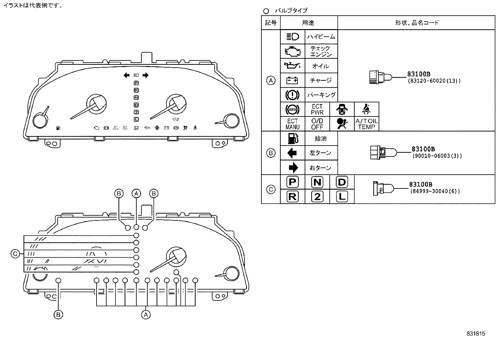 Figure 831815