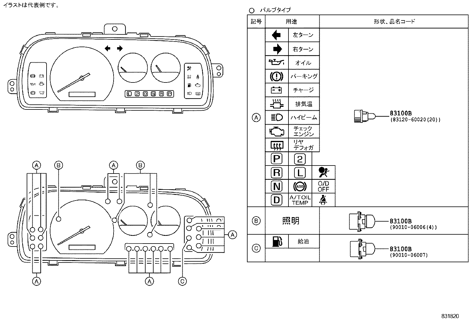 Figure 831820