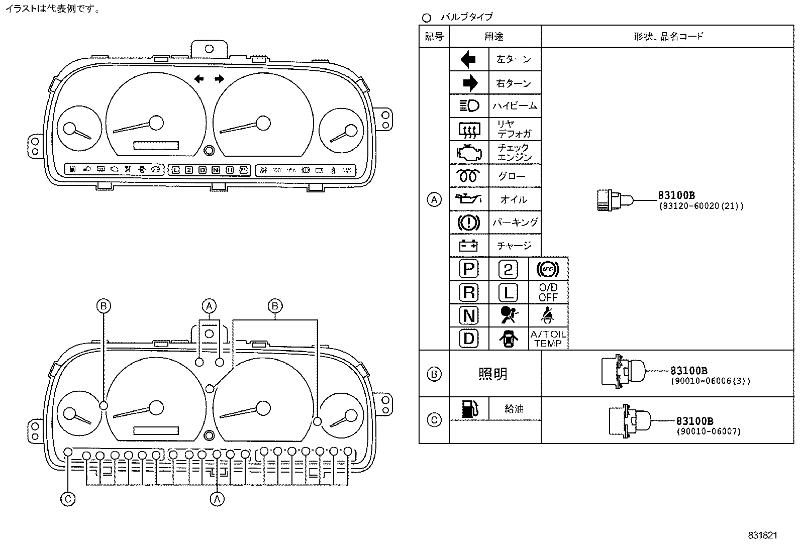 Figure 831821