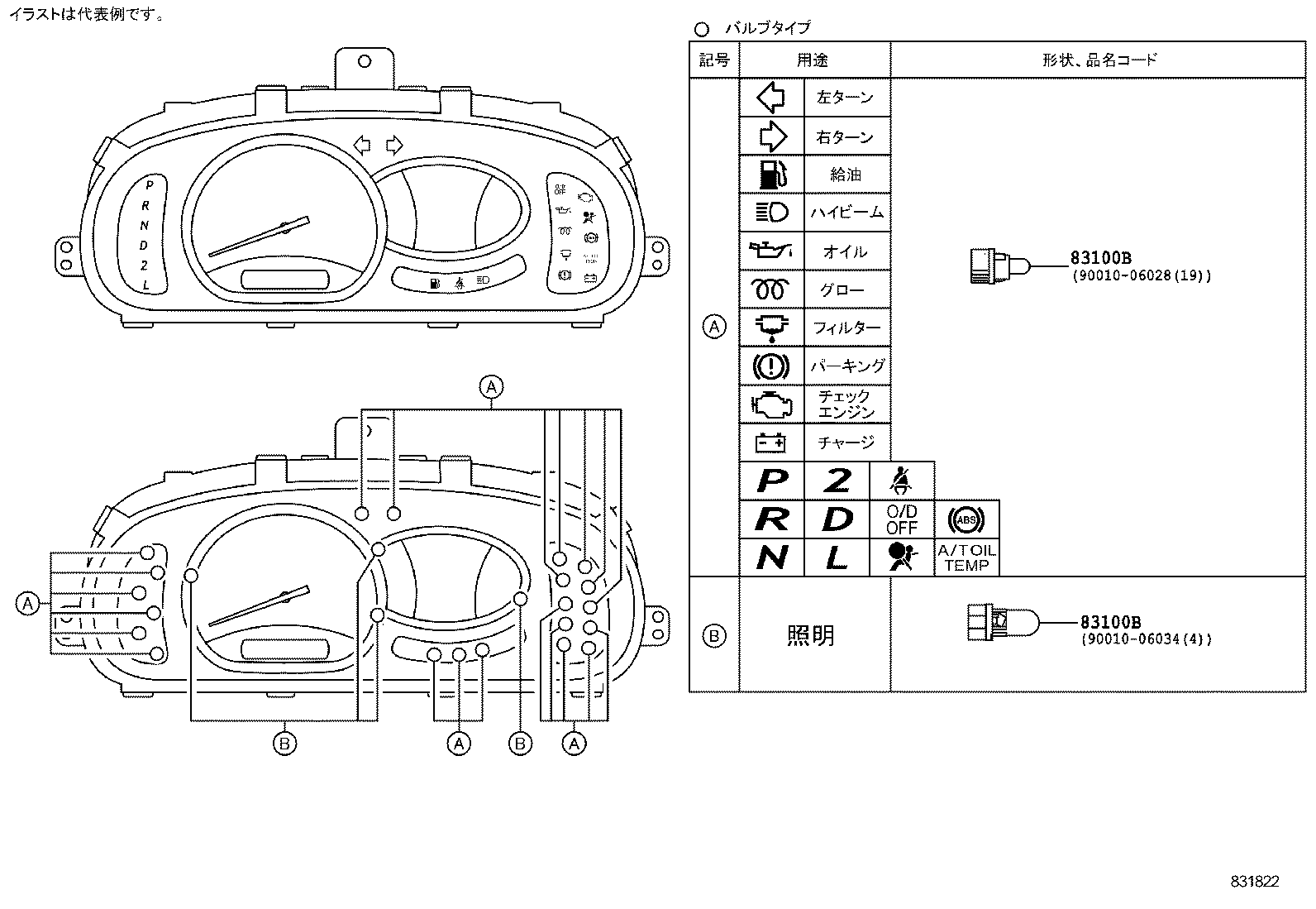 Figure 831822