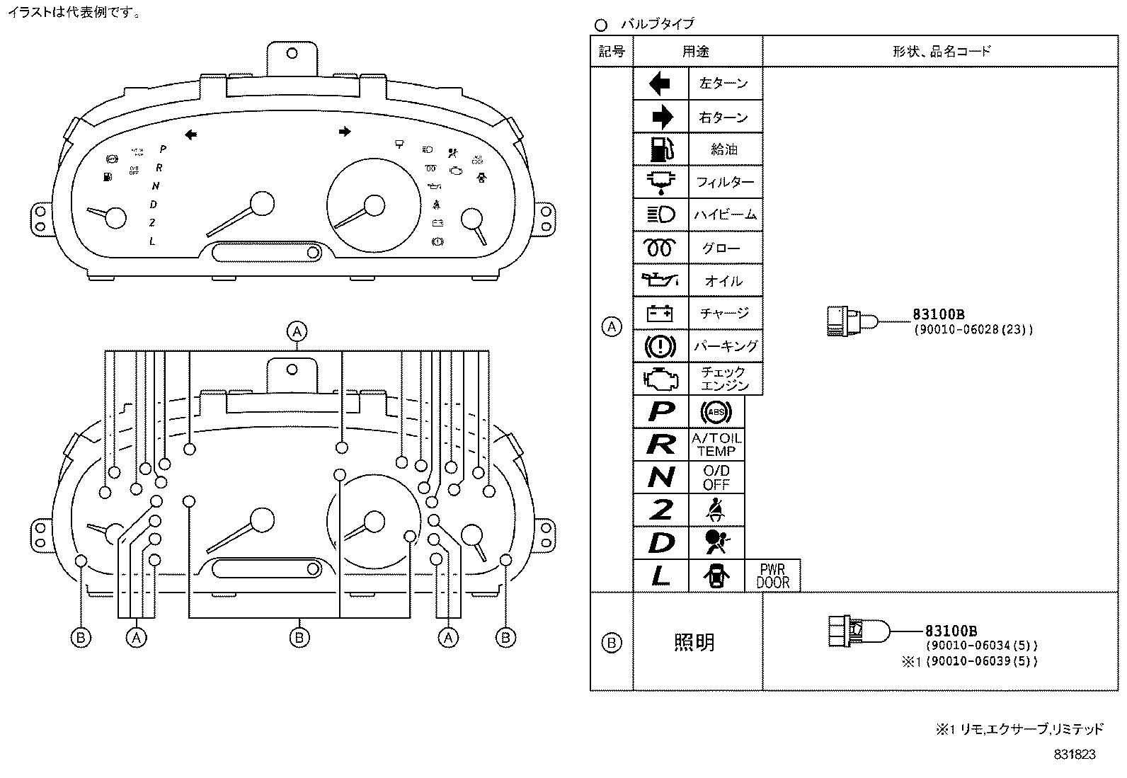 Figure 831823