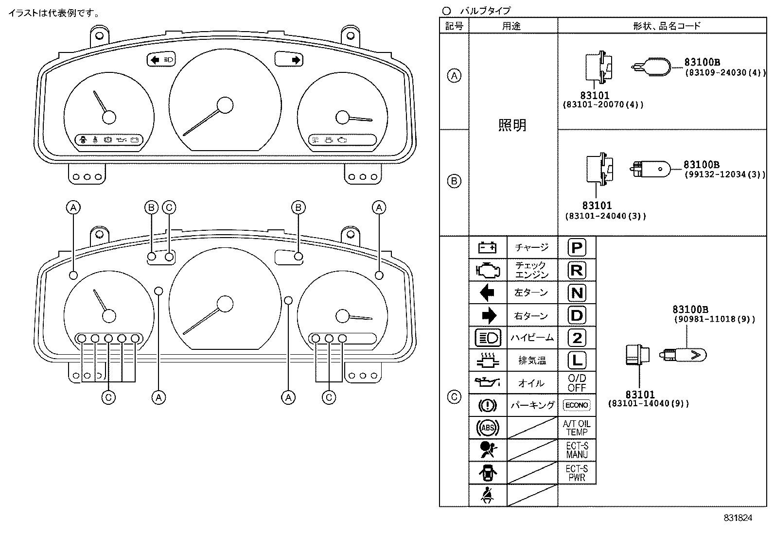 Figure 831824