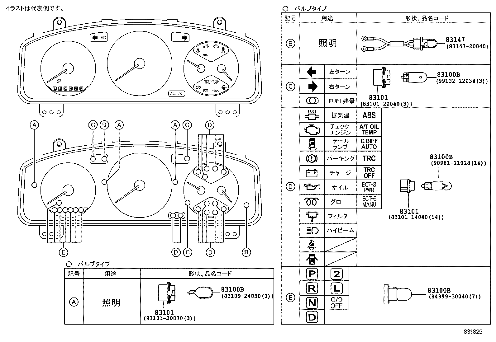 Figure 831825