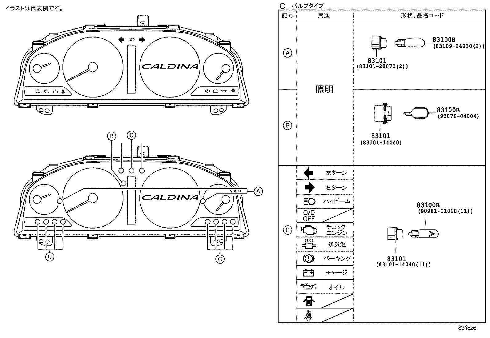 Figure 831826