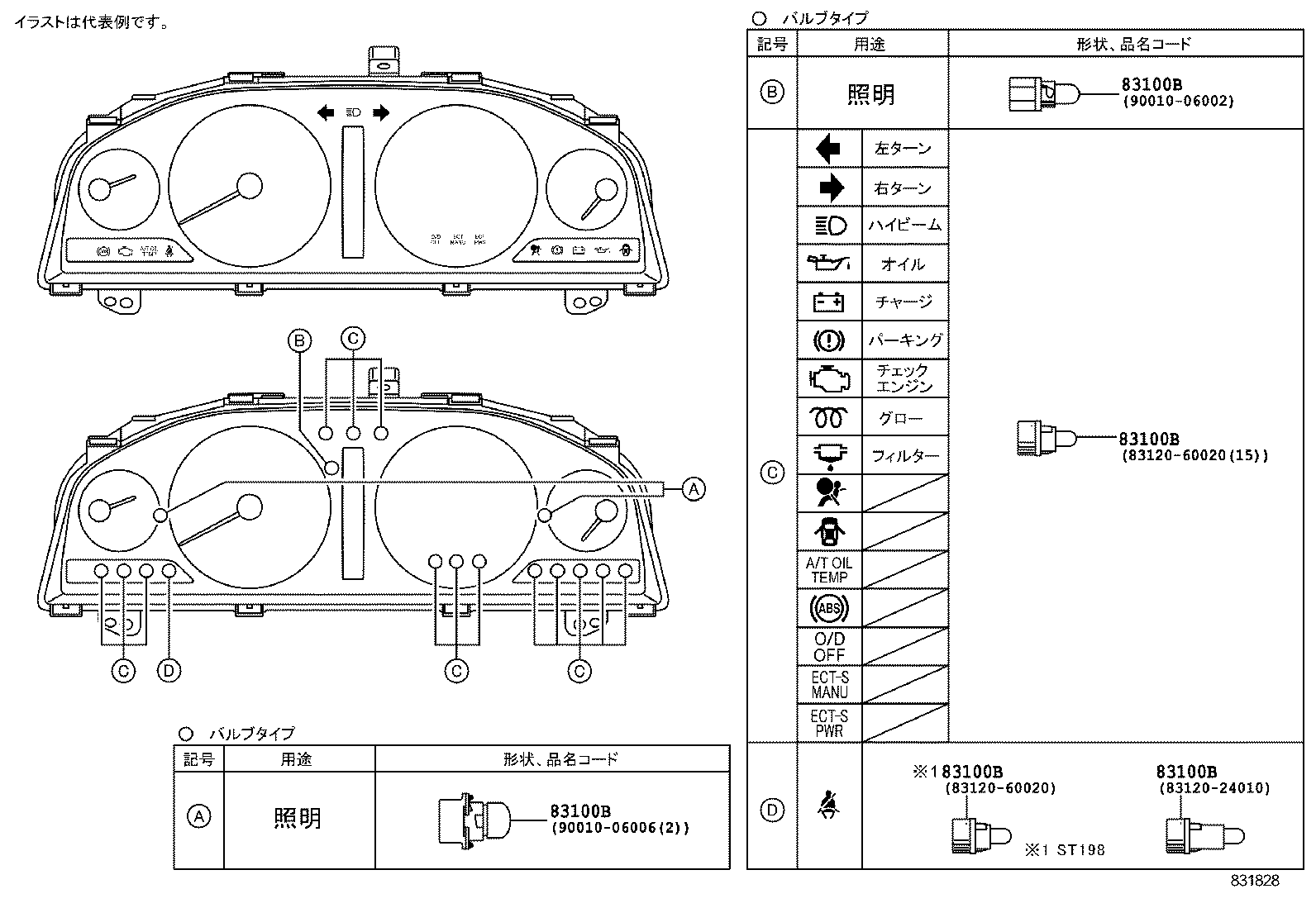 Figure 831828