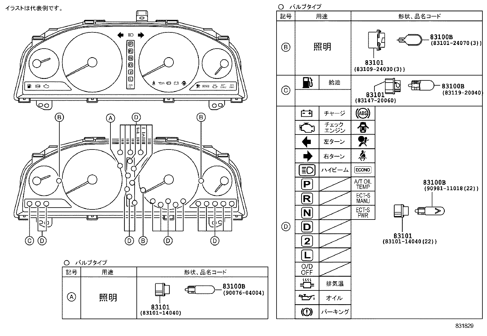 Figure 831829