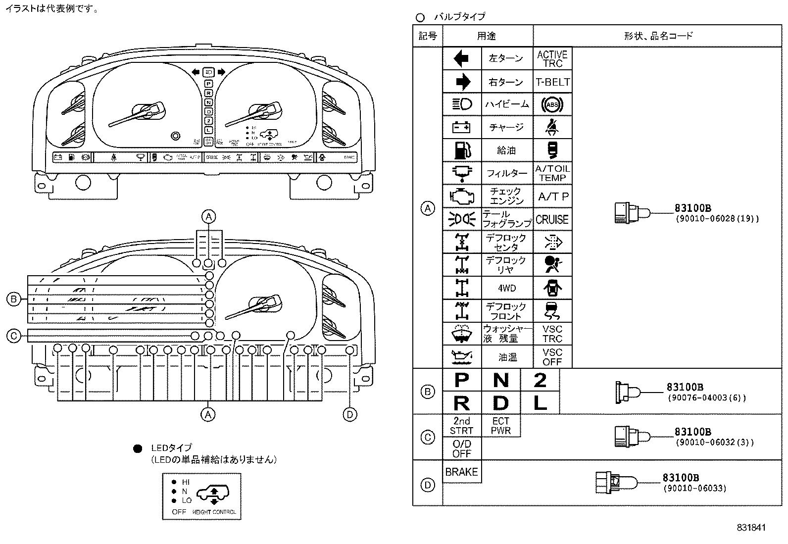 Figure 831841