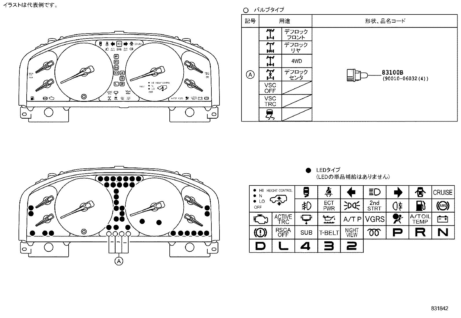 Figure 831842