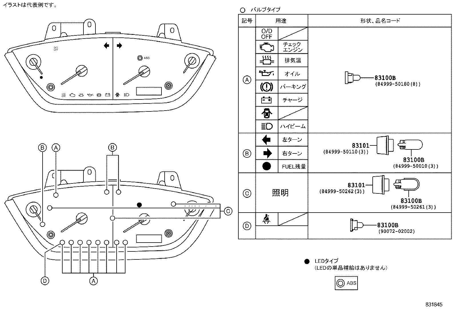 Figure 831845
