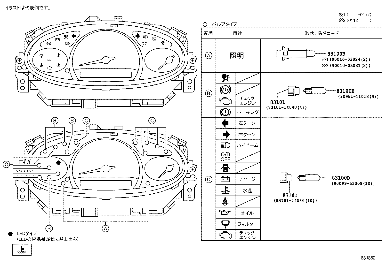 Figure 831850
