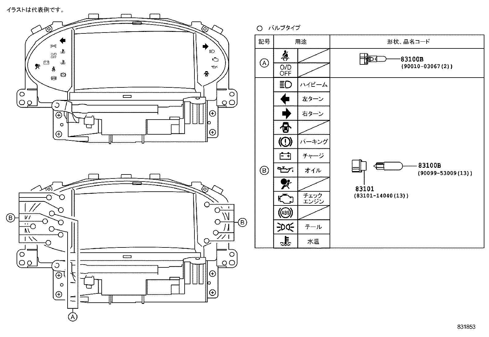 Figure 831853