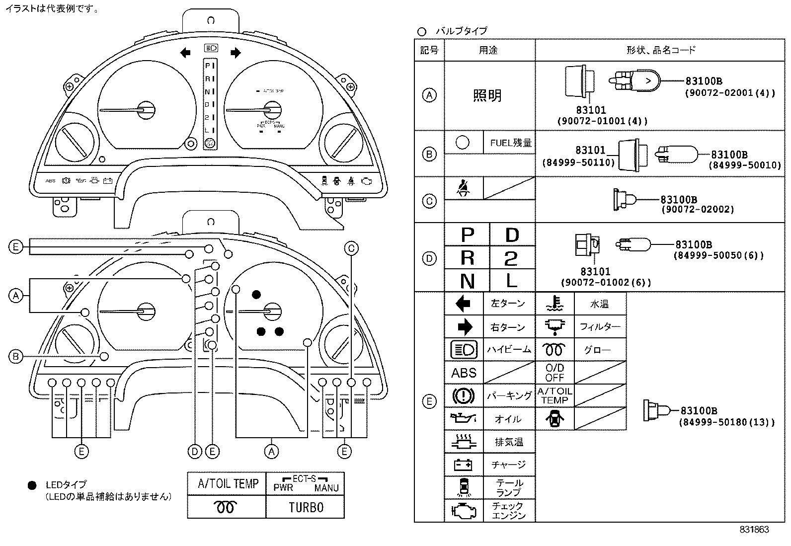 Figure 831863