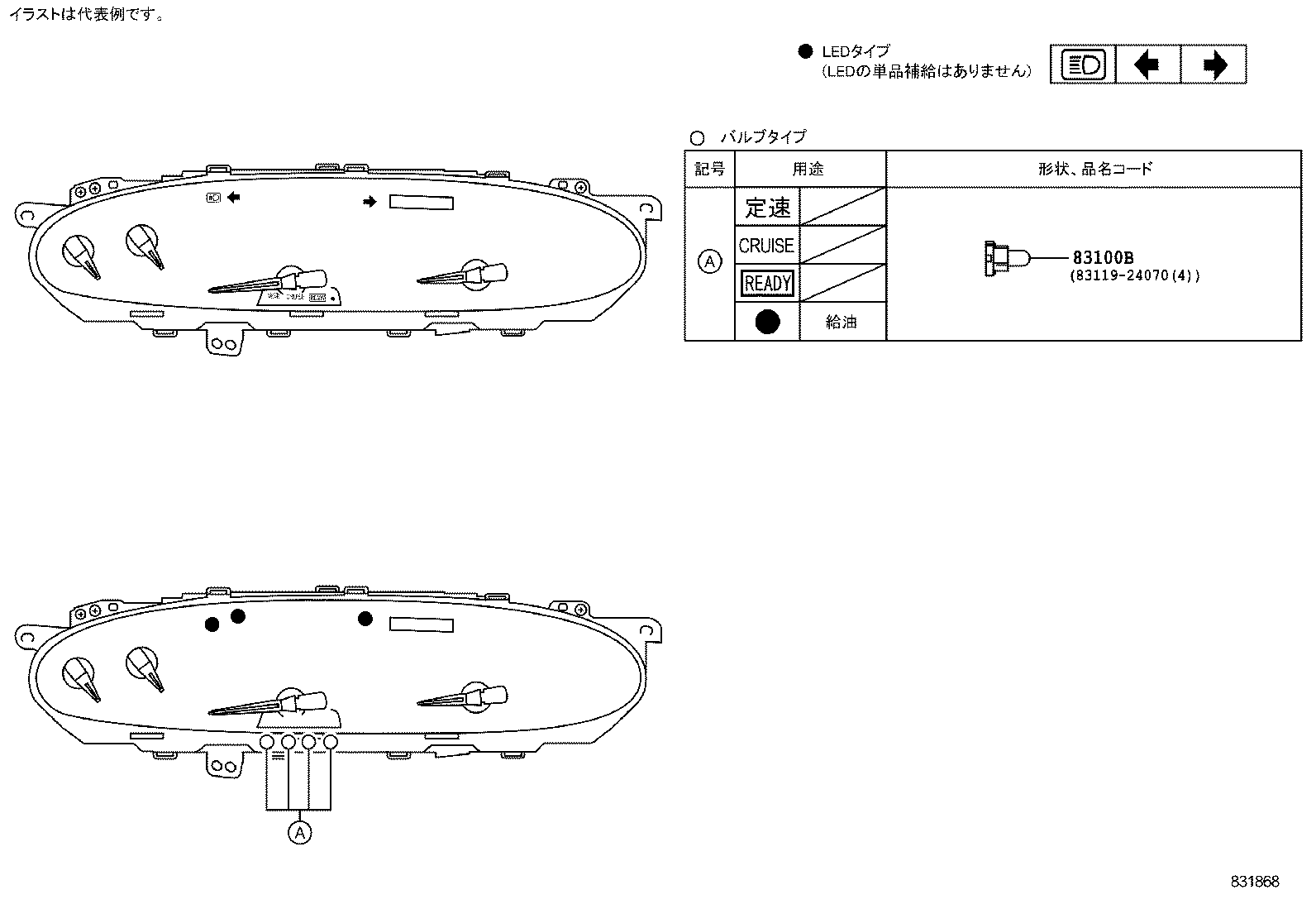 Figure 831868