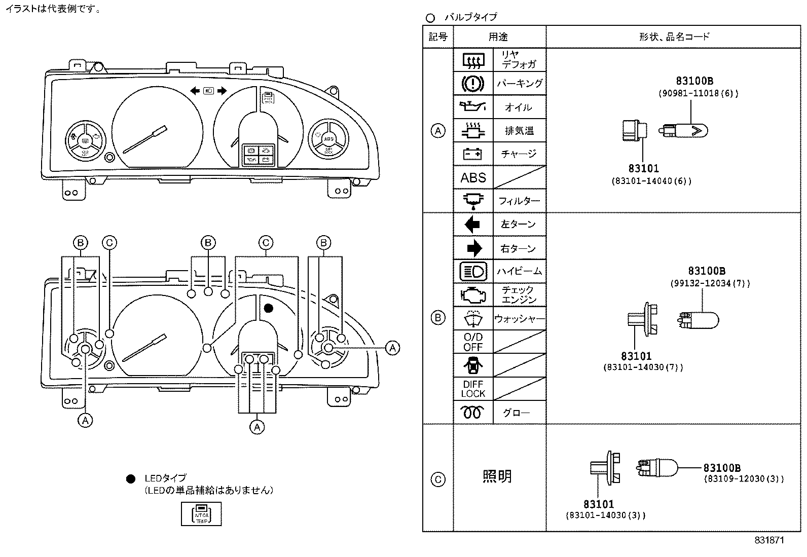 Figure 831871