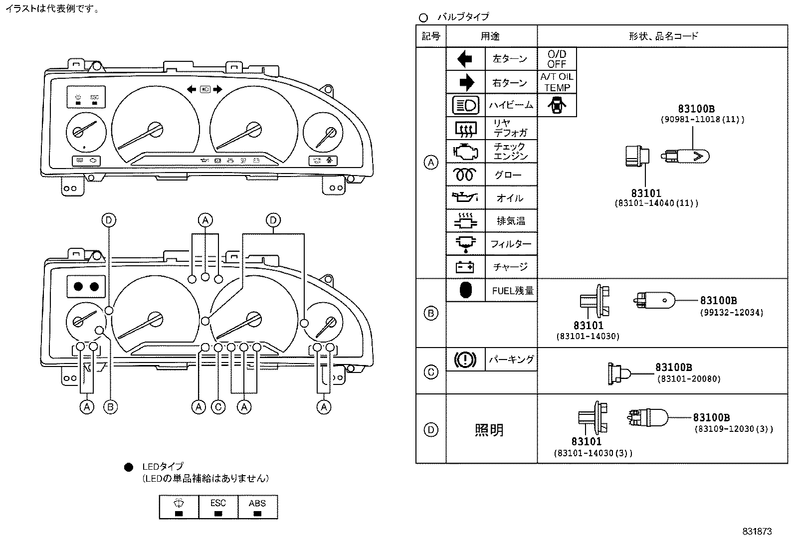 Figure 831873