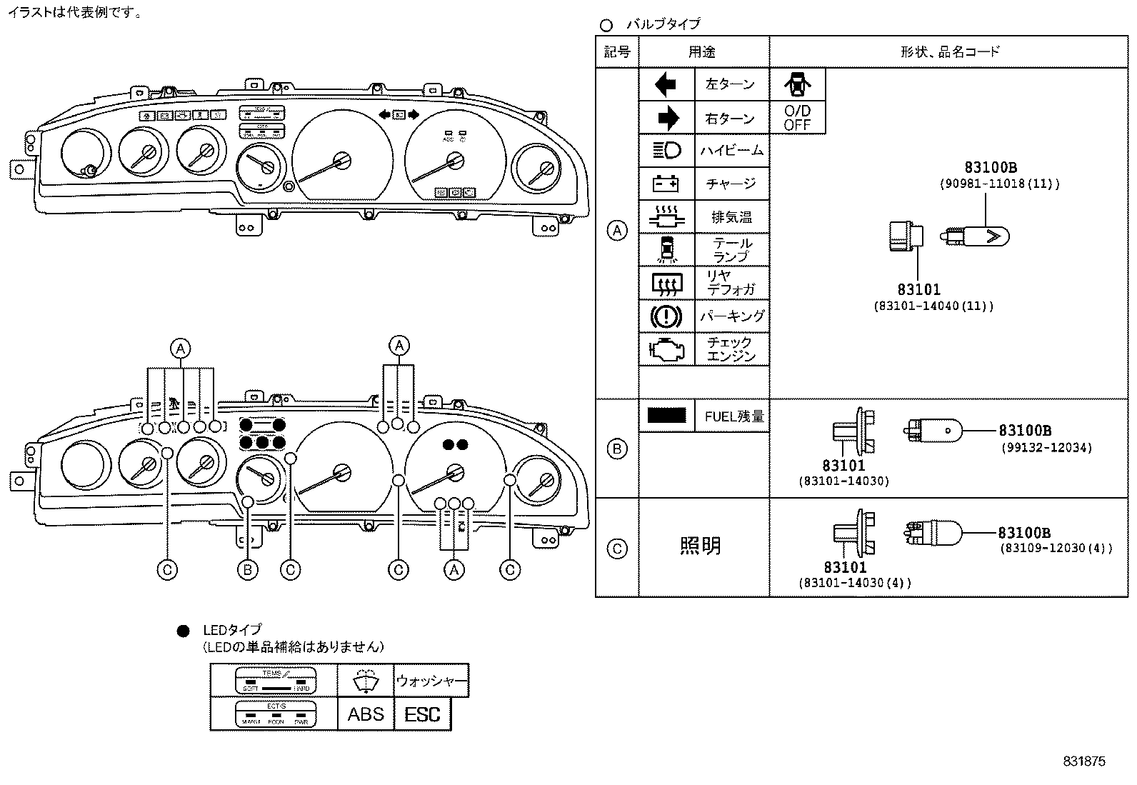 Figure 831875