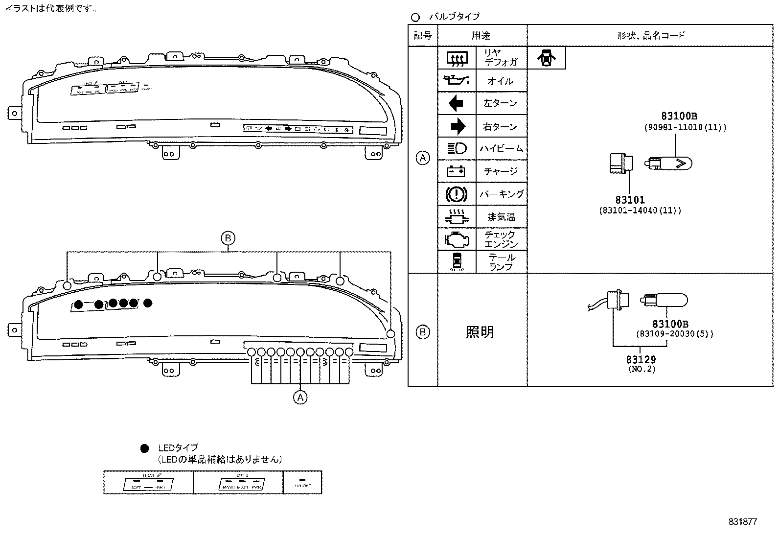 Figure 831877