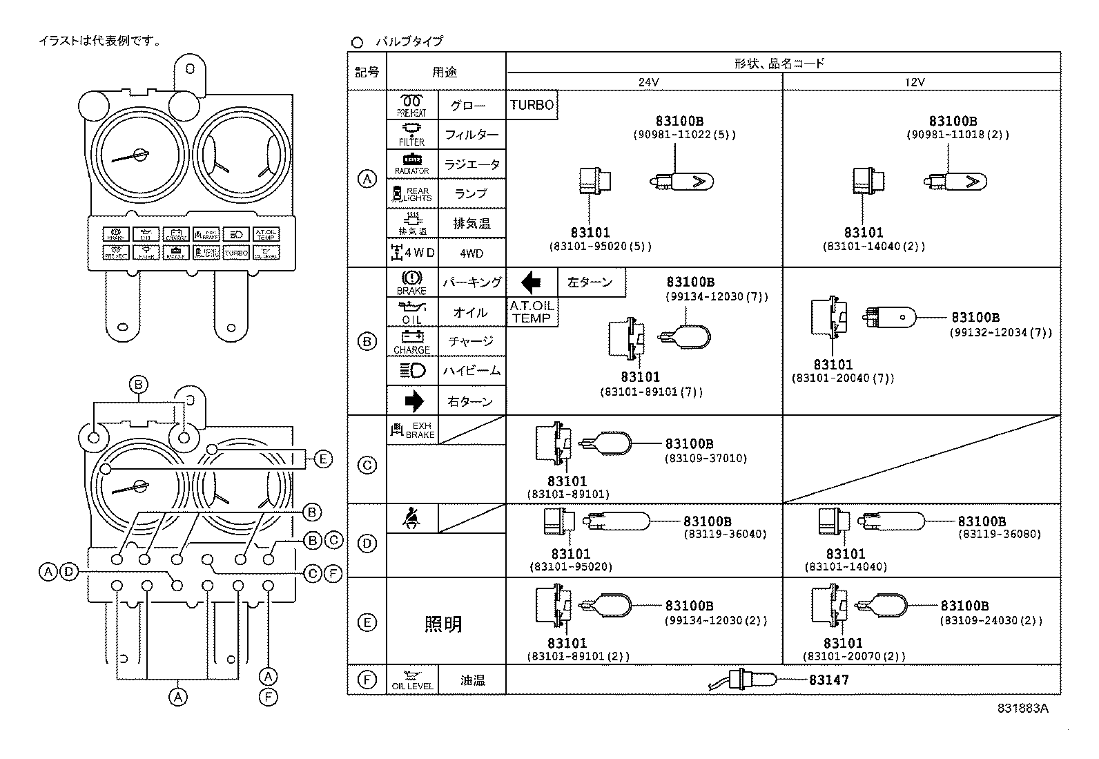 Figure 831883A